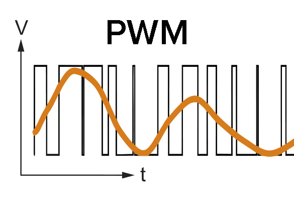 مدولاسیون PWM چیست؟